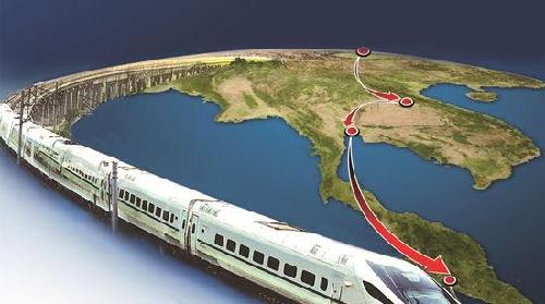 美国的传统铁路和现代LOL比赛赌注平台高铁